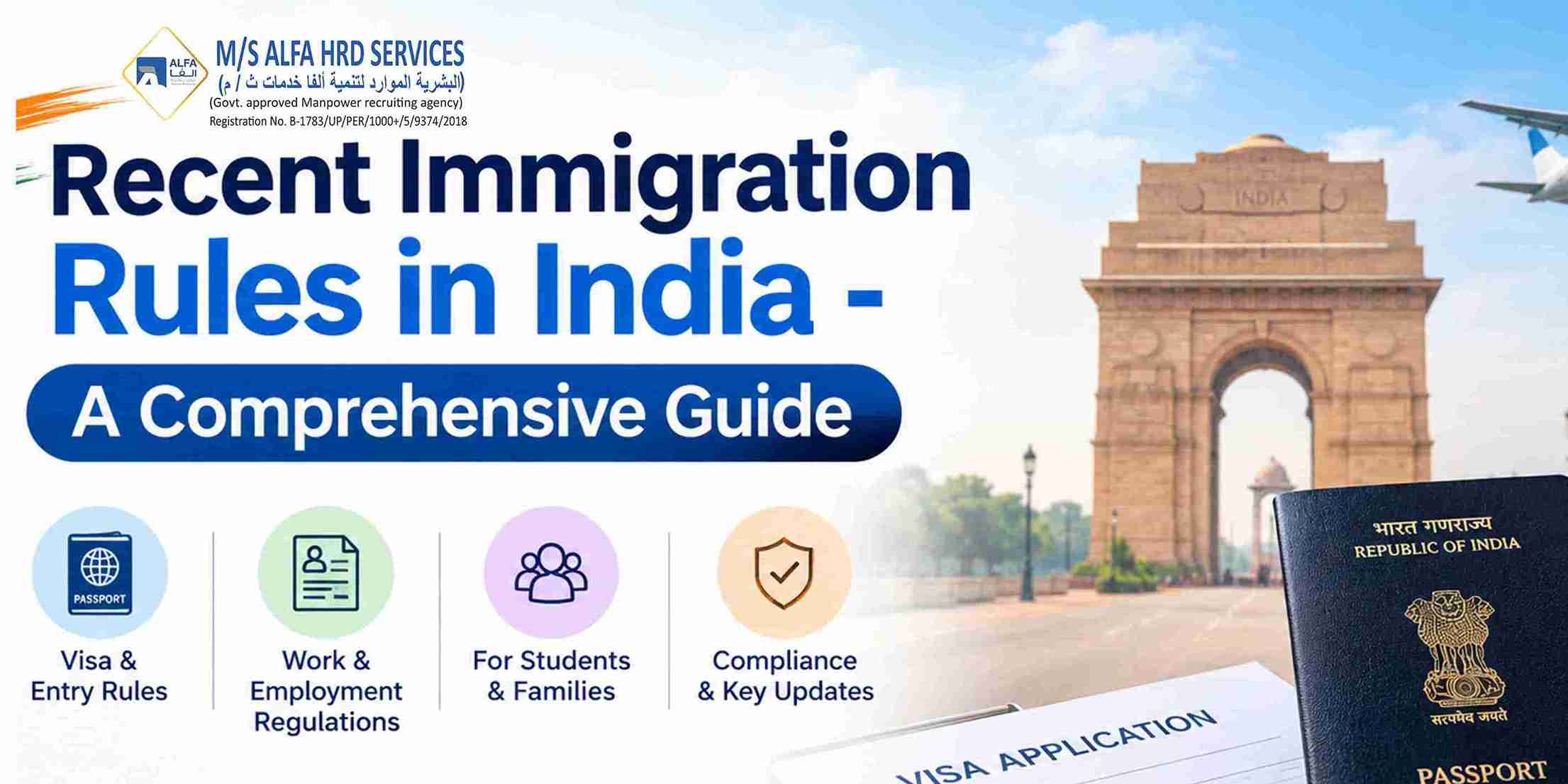 Recent Immigration Rules in India